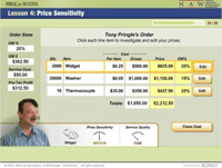 Price For Success