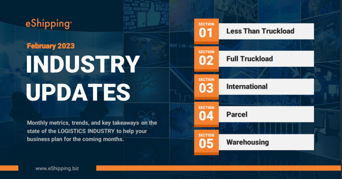 eShipping Industry Update for October 2023